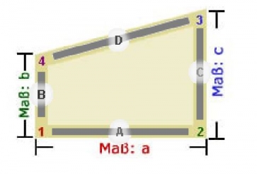 Fertig-Segeltuch reißfest/wasserabweisend  - angeschn. Rechteck - a: 139 x b: 20 x c: 72 cm - Creme 